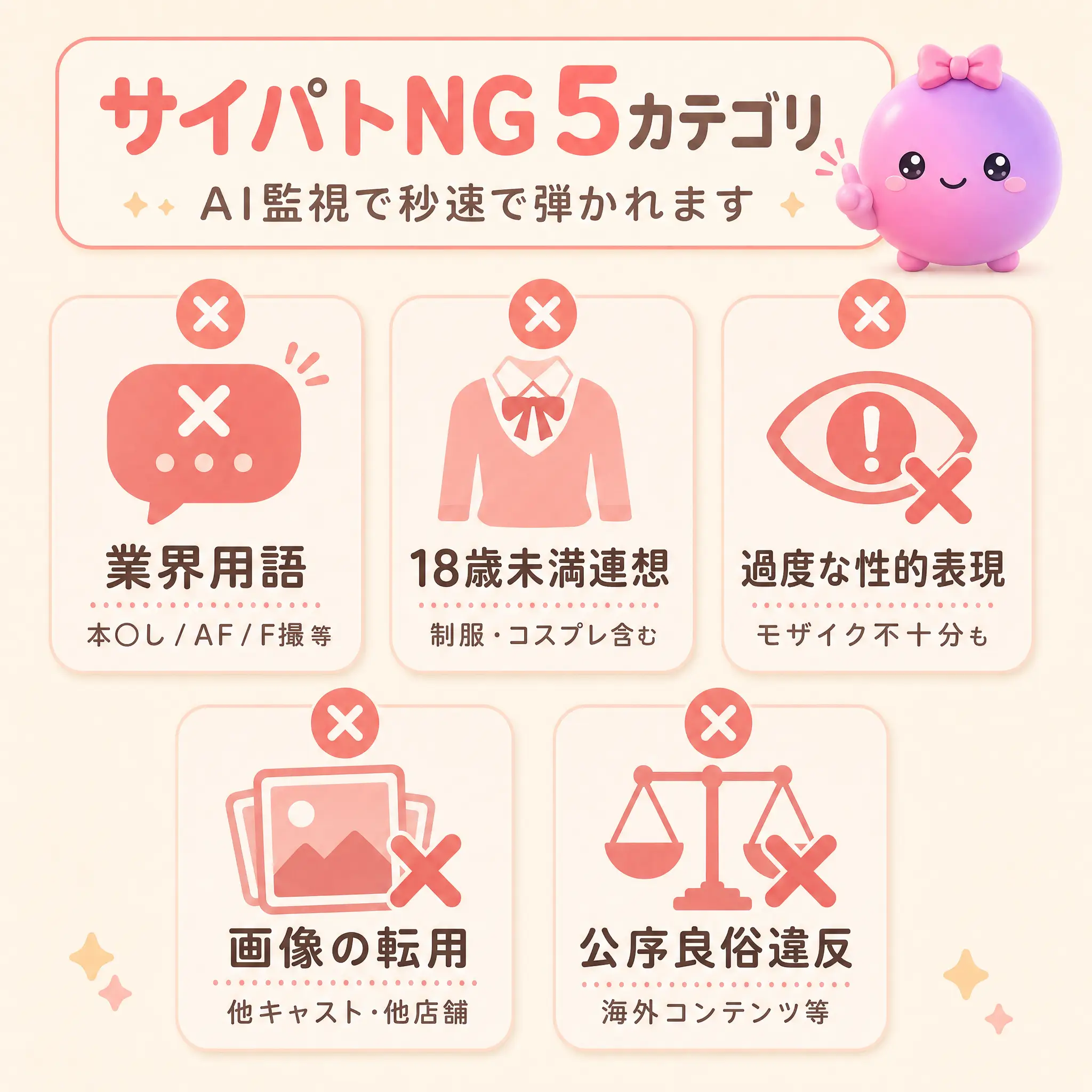 サイパトで NG なもの — 業界用語 / 18 歳未満連想 / 性的表現 / 画像転用 / 公序良俗違反